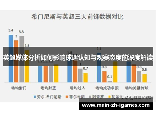 英超媒体分析如何影响球迷认知与观赛态度的深度解读 英超媒体分析如何影响球迷认知与观赛态度的深度解读