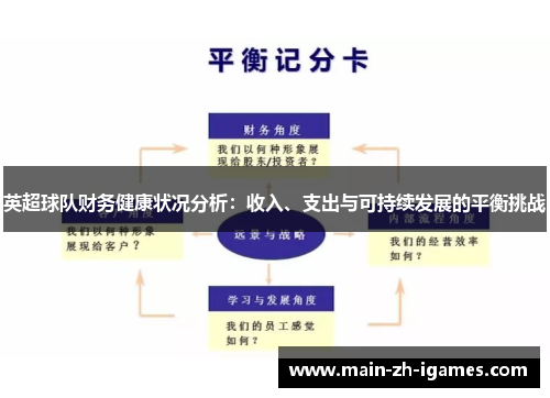 英超球队财务健康状况分析:收入、支出与可持续发展的平衡挑战 英超球队财务健康状况分析:收入、支出与可持续发展的平衡挑战
