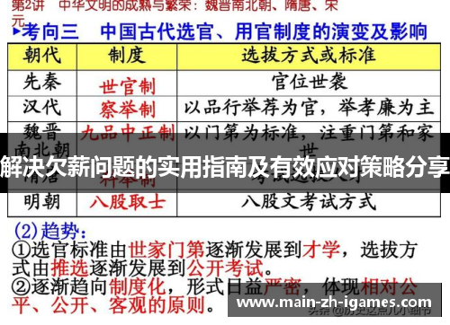 解决欠薪问题的实用指南及有效应对策略分享