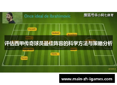 评估西甲传奇球员最佳阵容的科学方法与策略分析 评估西甲传奇球员最佳阵容的科学方法与策略分析