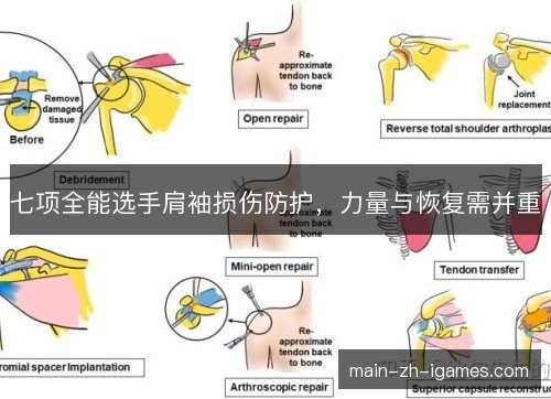 七项全能选手肩袖损伤防护,力量与恢复需并重 七项全能选手肩袖损伤防护,力量与恢复需并重